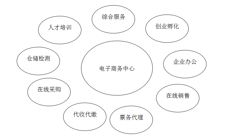 管家婆资料公开网站