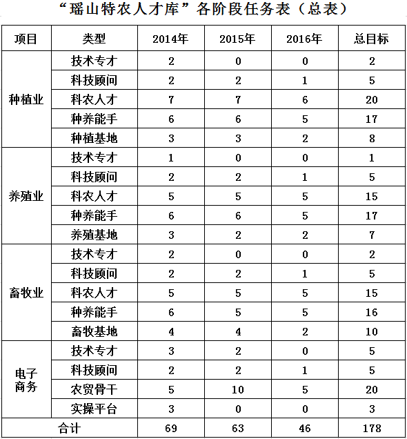 管家婆资料公开网站