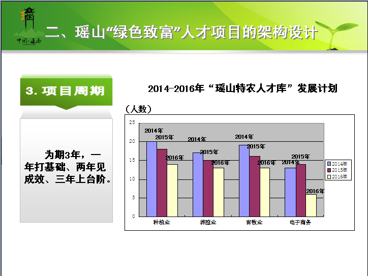 管家婆资料公开网站