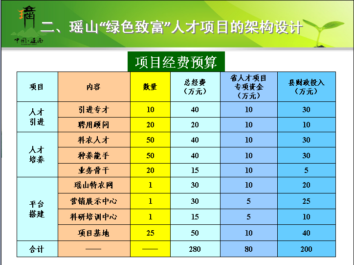 管家婆资料公开网站