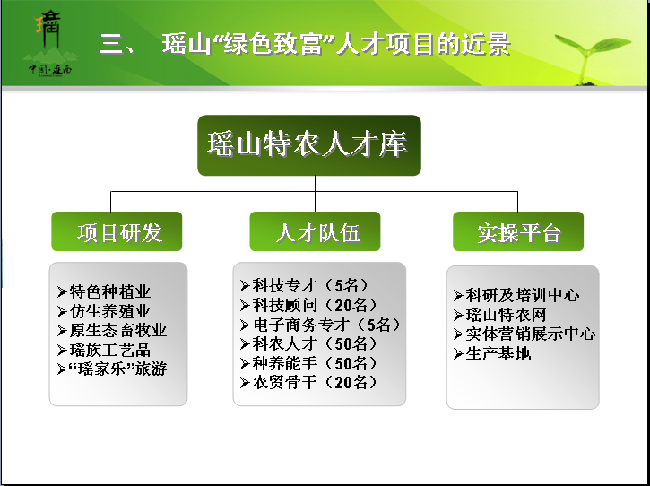 管家婆资料公开网站