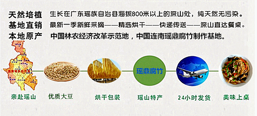 管家婆资料公开网站